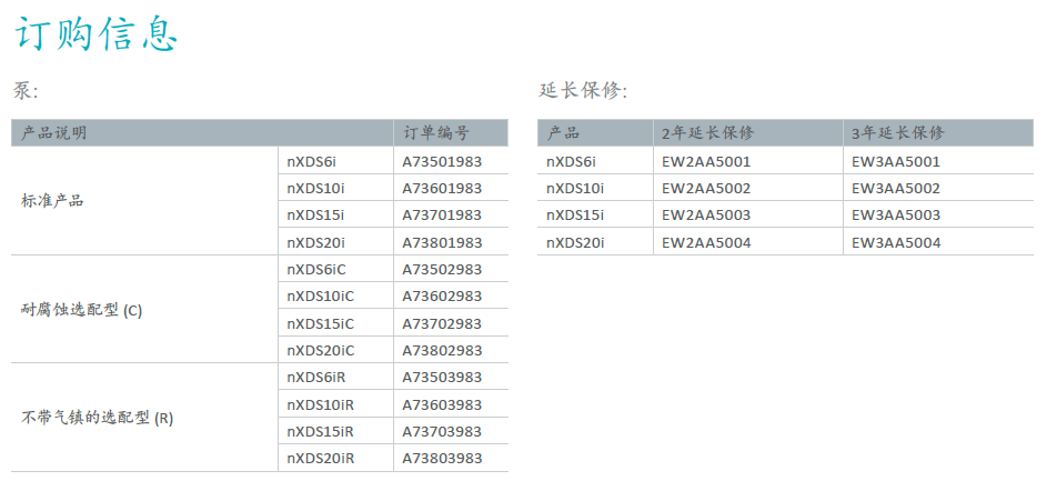 Edwards愛(ài)德華nXDS干式渦旋真空泵