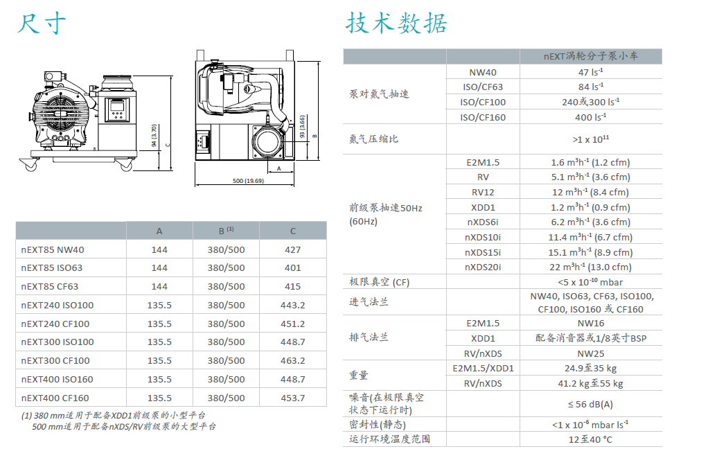 Edwards愛(ài)德華nEXT渦輪分子泵組