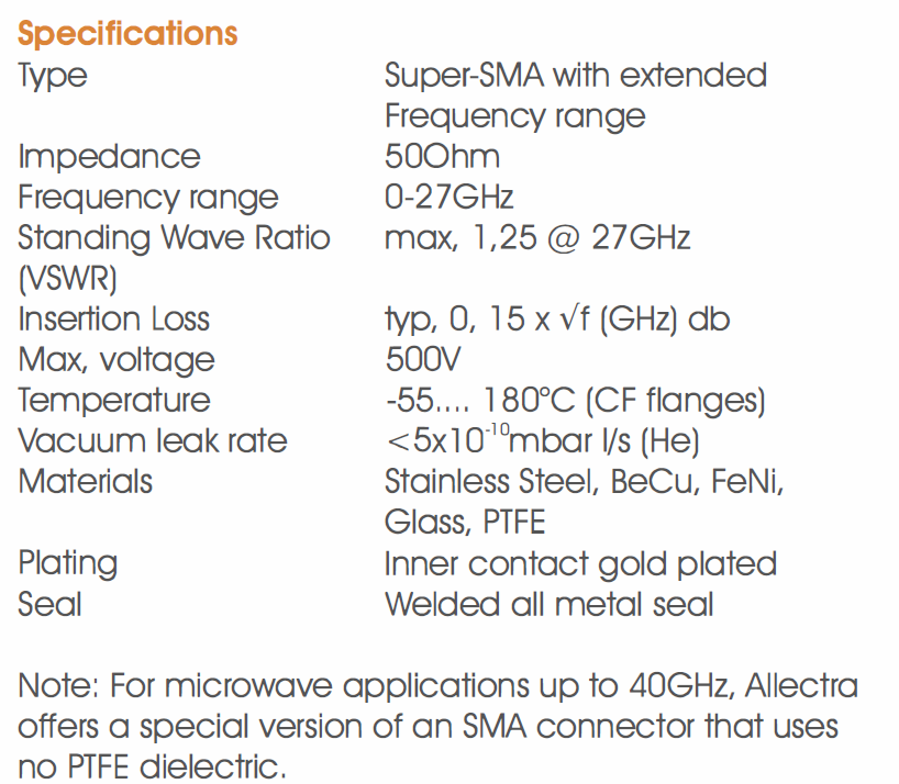 Allectra 27GHz SMA性能參數