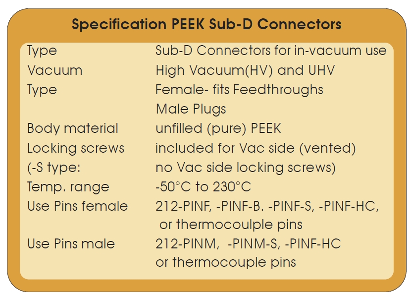 Sub-D超高真空電極PEEK公連接頭參數
