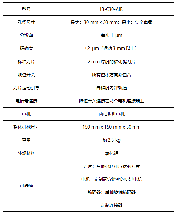 IB-C30-AIR參數(shù)