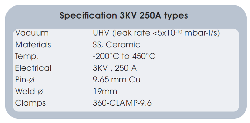 3KV/250A功率型真空饋通的基本技術(shù)指標(biāo)