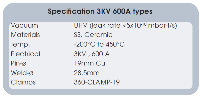 3KV/600A功率型真空饋通的基本技術(shù)指標(biāo)