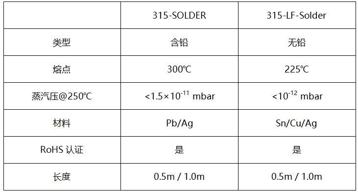 超高真空焊料規(guī)格