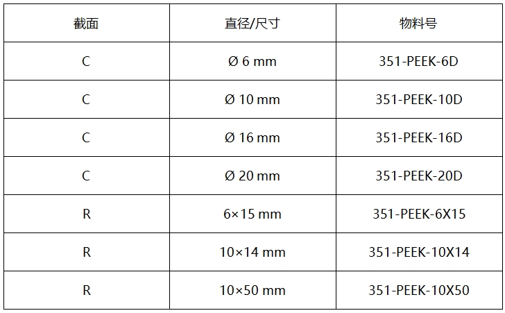 PEEK原材料棒規(guī)格