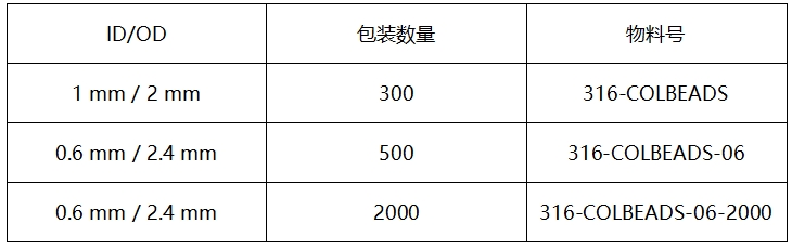 彩色標(biāo)記珠規(guī)格