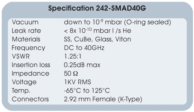 242-SMAD40G-K16參數